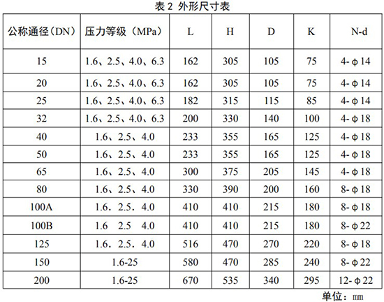 氨氣旋進旋渦流量計外形尺寸表
